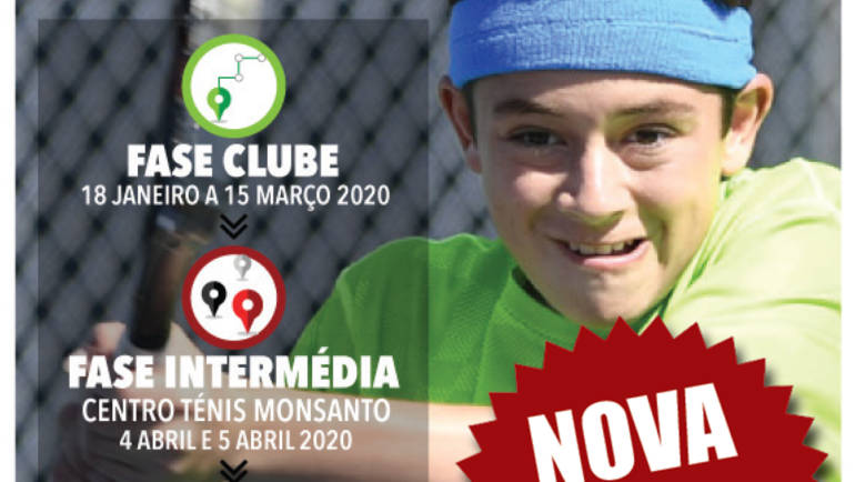 Campeonato Regional de Lisboa Sub12